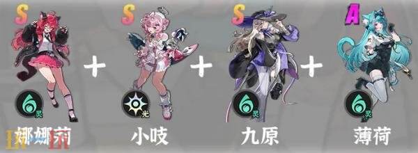 异环公测阵容怎么搭配 异环公测开荒配队推荐