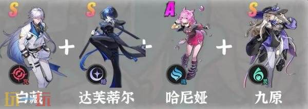 异环公测阵容怎么搭配 异环公测开荒配队推荐