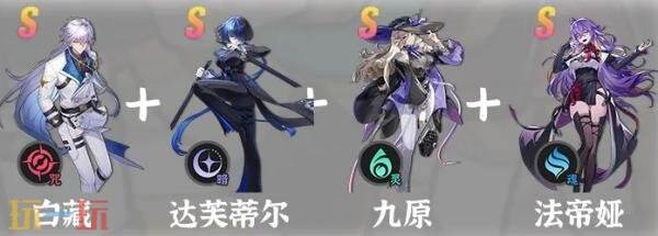 异环公测阵容怎么搭配 异环公测开荒配队推荐