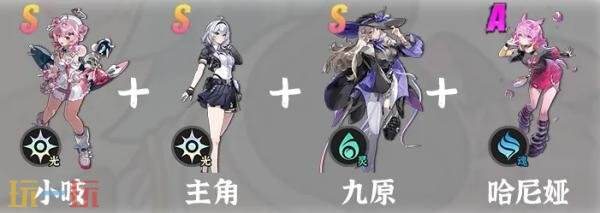 异环公测阵容怎么搭配 异环公测开荒配队推荐