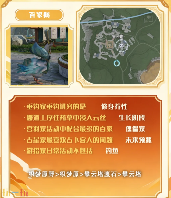 王者荣耀世界学士鹅在哪 王者荣耀世界学士鹅位置大全