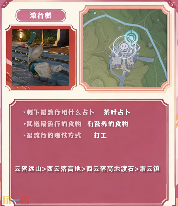 王者荣耀世界学士鹅在哪 王者荣耀世界学士鹅位置大全