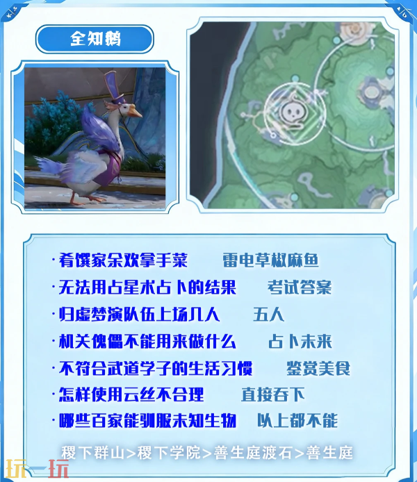 王者荣耀世界学士鹅在哪 王者荣耀世界学士鹅位置大全