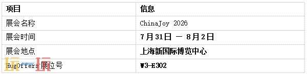 HugOffers确认参展ChinaJoy2026！7月31日-8月2日上海新国际博览中心W3-E302