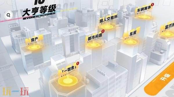 异环都市大亨等级怎么提升 都市大亨玩法攻略分享