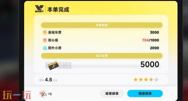 异环都市大亨等级怎么提升 都市大亨玩法攻略分享