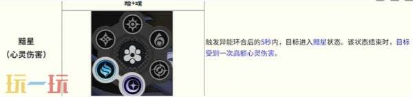 异环异能环合反应有哪些 全环合反应一览