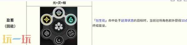 异环异能环合反应有哪些 全环合反应一览