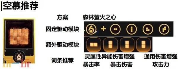 异环娜娜莉怎么培养 娜娜莉技能加点武器装备配队推荐