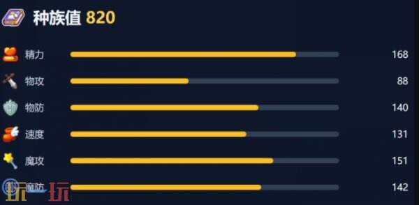 洛克王国世界美狄亚技能详解 美狄亚技能分析