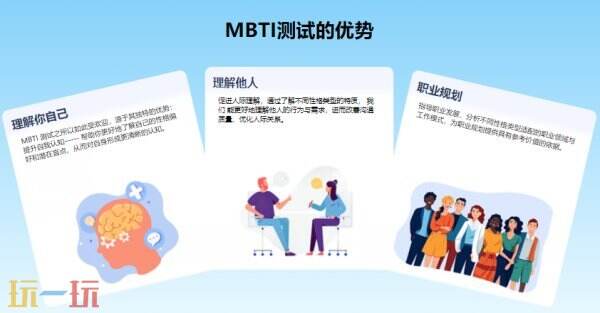 MBTI人格测验入口 MBTI在线测试入口