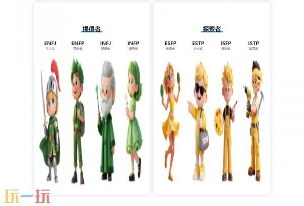 MBTI官网免费版入口 MBTI免费测评入口