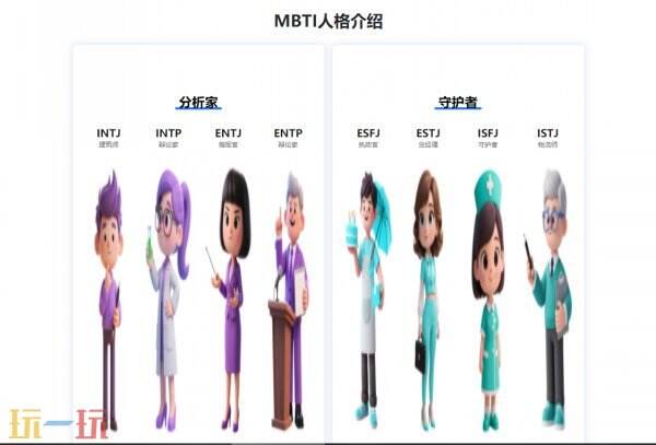 MBTI官网免费版入口 MBTI免费测评入口