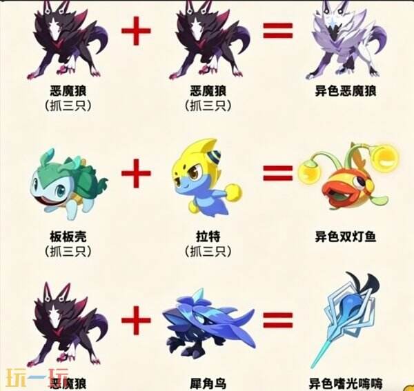 洛克王国世界异色怎么合成 洛克王国世界异色合成方法