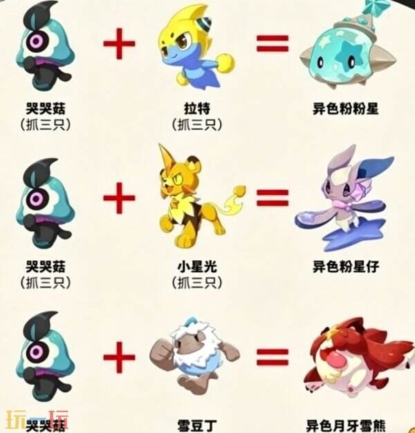 洛克王国世界异色怎么合成 洛克王国世界异色合成方法