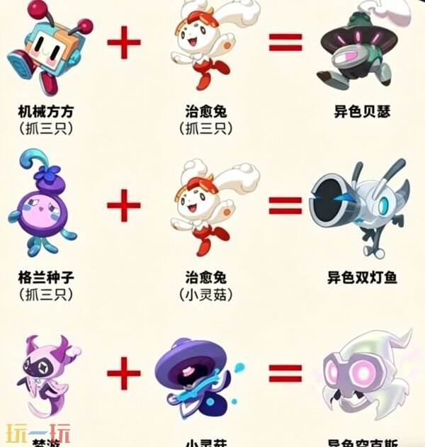 洛克王国世界异色怎么合成 洛克王国世界异色合成方法