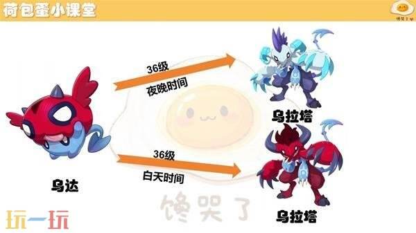 洛克王国世界乌达捕捉在哪里 洛克王国世界乌达在哪抓