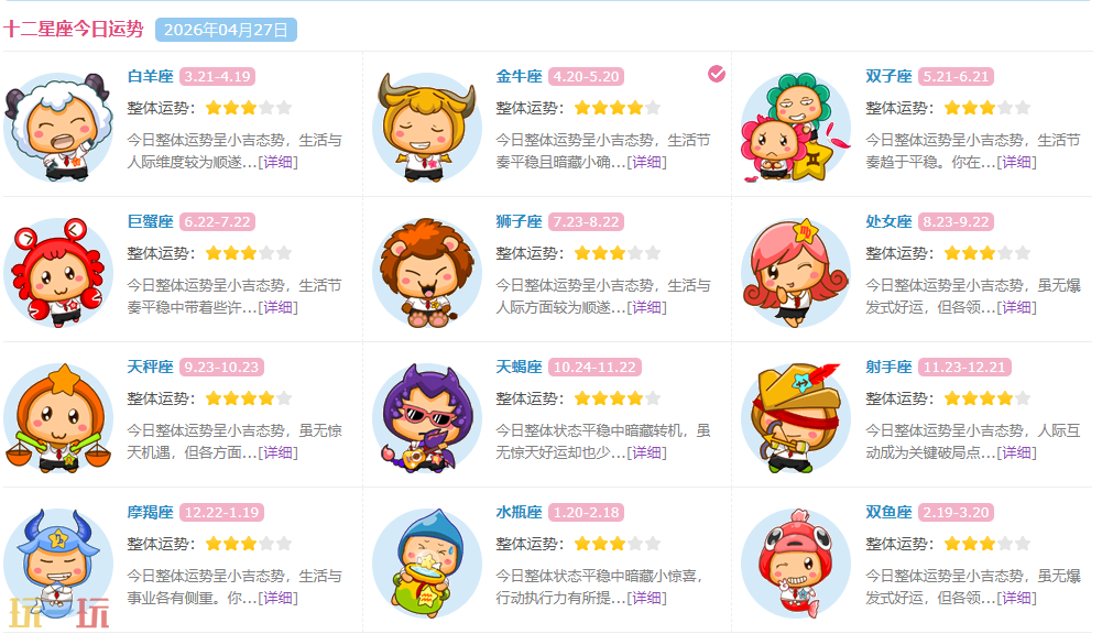 十二星座运势查询入口 十二星座专属运势解析入口