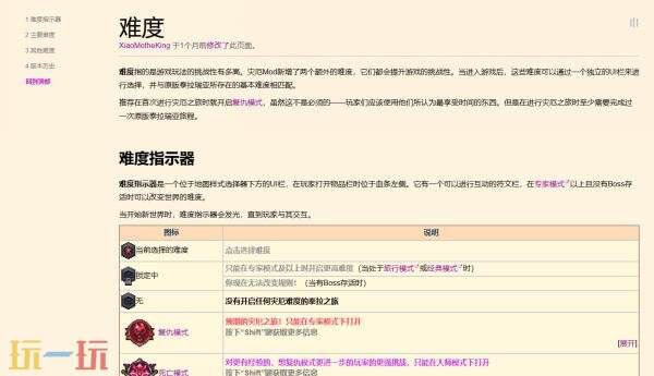灾厄wiki官网入口 灾厄wiki中文维基百科