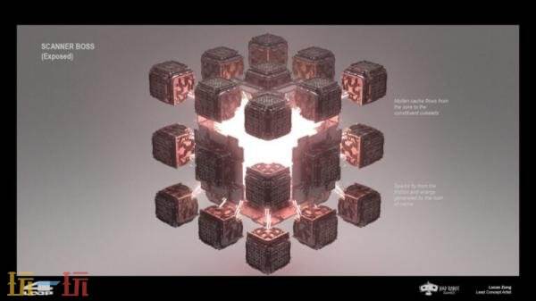 合作式射击《4:LOOP》新情报发布！扫描仪Boss介绍