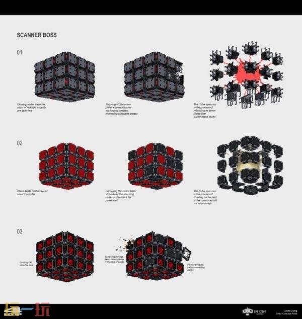 合作式射击《4:LOOP》新情报发布！扫描仪Boss介绍