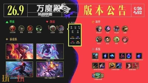 英雄联盟4月29日26.9版本更新公告：海克斯大乱斗第2赛即将上线