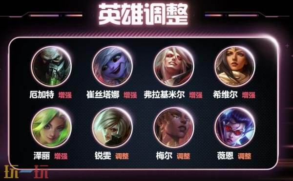 英雄联盟手游4月29日7.1d版本更新公告：厄加特增强！致命节奏削弱