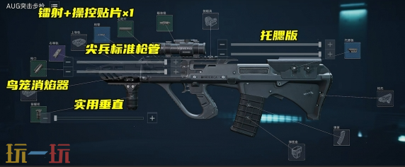 三角洲行动S9赛季AUG怎么改 三角洲行动S9赛季AUG改装方案