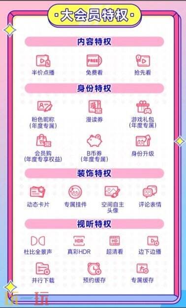 哔哩哔哩怎么免费获得会员 哔哩哔哩会员免费获得方法