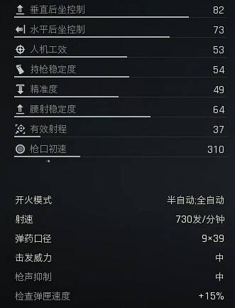 暗区突围无限AMB-17改枪方案代码分享