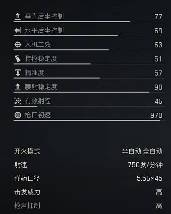暗区突围无限AUG改枪方案代码分享