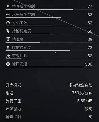 暗区突围无限M4A1改枪方案代码分享