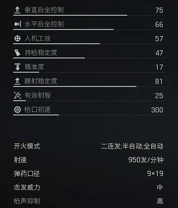 暗区突围无限Vector9改枪方案代码分享