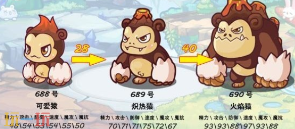 洛克王国世界炽热猿怎么打 炽热猿打法技巧分享