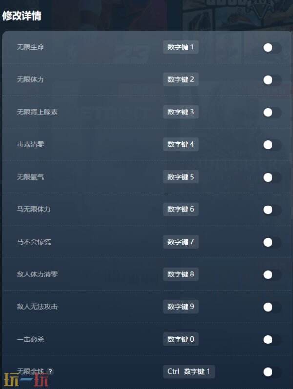 巫师3狂猎最新修改器下载 巫师3狂猎风灵月影修改器下载安装