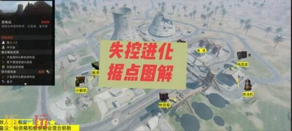 失控进化分解机怎么用 失控进化分解机用法详解
