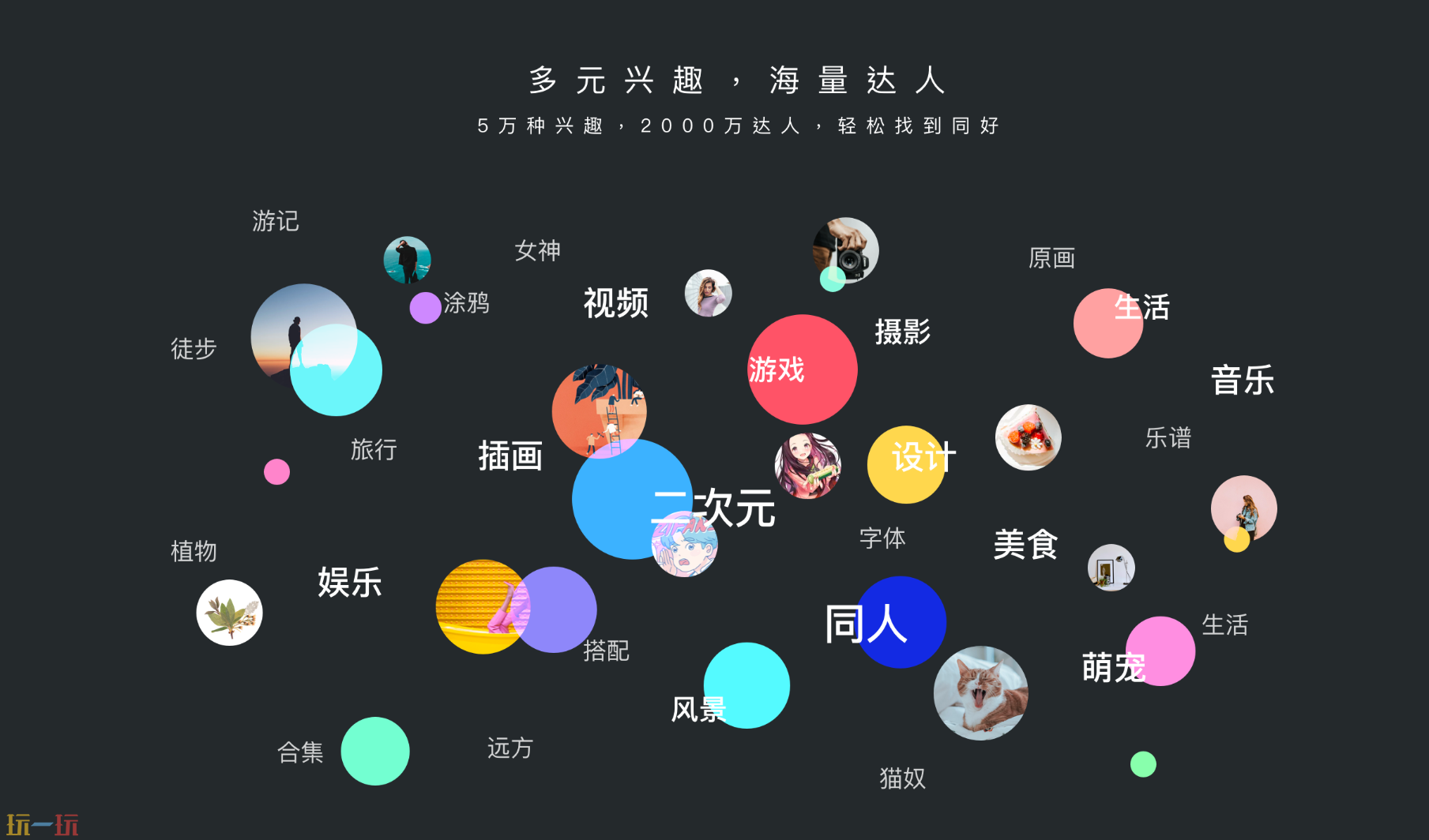 LOFTER官网下载 LOFTER老福特官方最新版