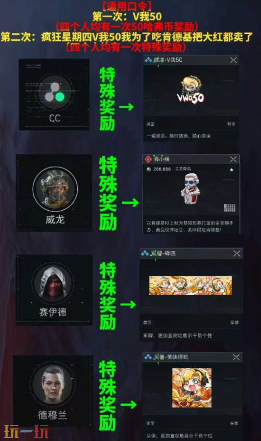 三角洲行动肯德基联动藏品怎么获得 三角洲行动KFC联动藏品获取攻略