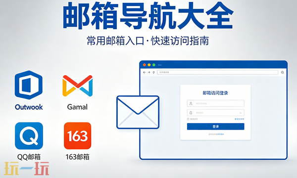 邮箱导航入口 最实用的邮箱导航大全
