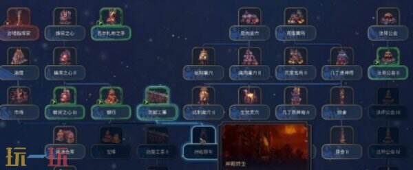 魔法门之英雄无敌上古纪元虫巢派系特色说明 虫巢派系特点介绍