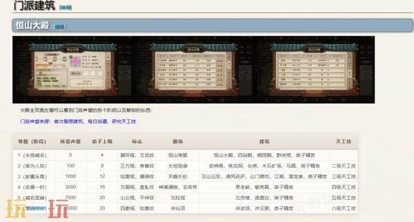烟雨江湖wiki攻略哔哩哔哩入口 烟雨江湖wiki攻略官网最新版
