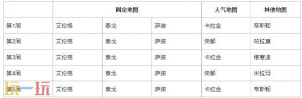 PUBG绝地求生41.2版本地图轮换公告!