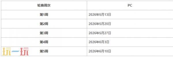 PUBG绝地求生41.2版本地图轮换公告!