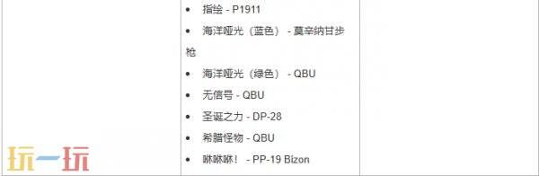 PUBG绝地求生41.2版本更新公告：全新赏金行动模式上线