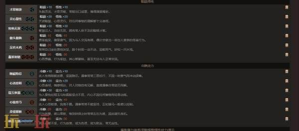 太吾绘卷wiki特性大全 太吾绘卷wiki特性一览