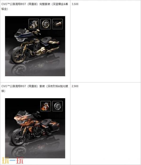 PUBG绝地求生x 哈雷戴维森联动活动现已上线！
