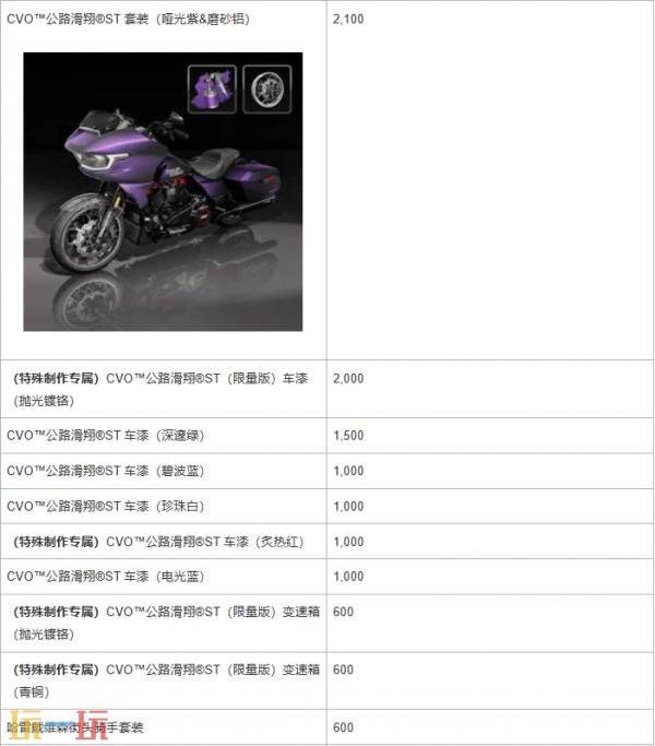 PUBG绝地求生x 哈雷戴维森联动活动现已上线！
