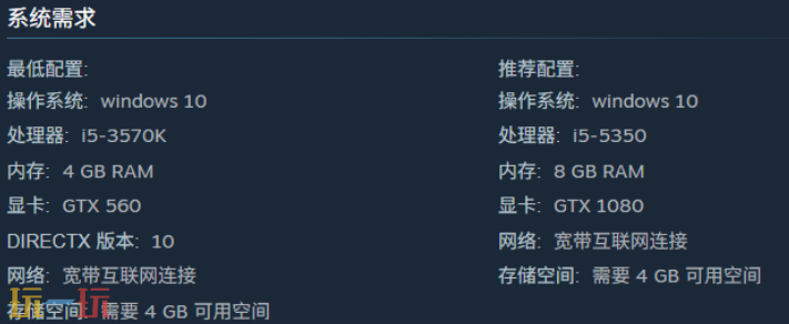 竞拍之王配置要求是什么 竞拍之王配置要求介绍