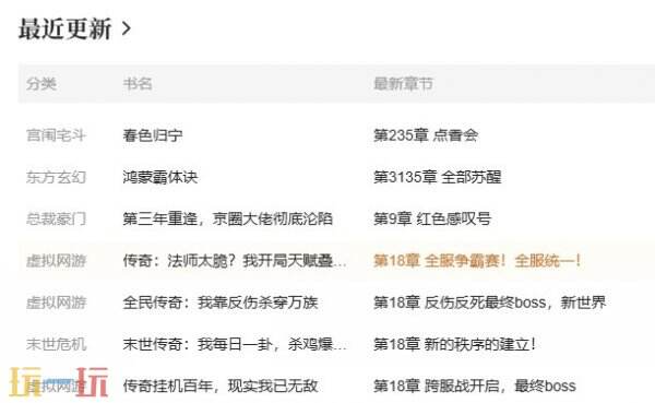 免费小说阅读网站 七猫免费小说在线阅读