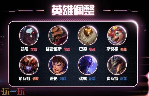 英雄联盟手游7.1e版本更新公告:塔莉垭将加入战场